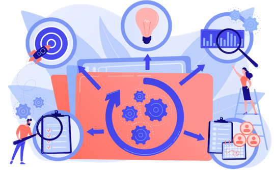 Desenvolvimento de Software Personalizado - Integração de Sistemas