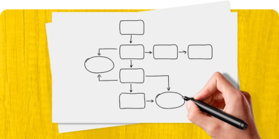 O Papel Do Tech Lead Em Uma Fábrica De Software