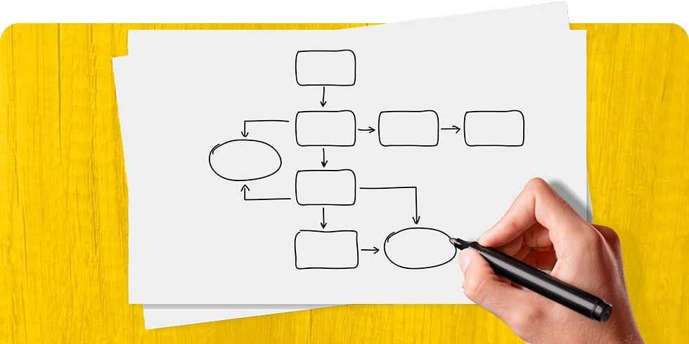 O papel do tech lead em uma fábrica de software